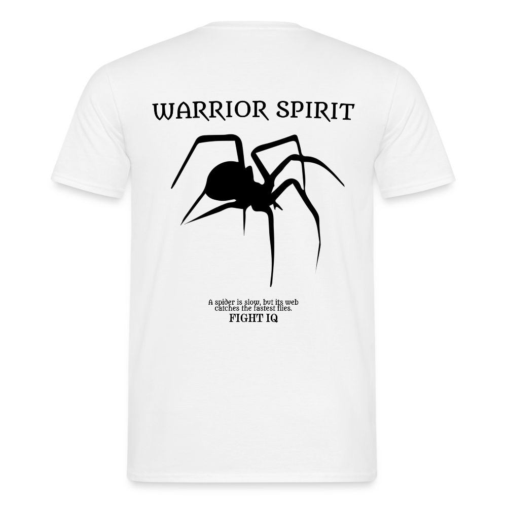 FightIQ White Collection